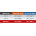 PartzBiz CM: 6800245-
Baer DOT4 High Performance Brake Fluid, (16.9oz/500ml Bottle) 3 Pack
PartzBiz CM: 6800245-
Baer DOT4 High Performance Brake Fluid, (16.9oz/500ml Bottle) 3 Pack