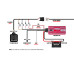 PartzBiz CM: 6425-MSD Digital 6AL Ignition Control - Red