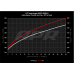 PartzBiz CM: CI100037-A- PartzBiz CM: CI100037-A-