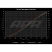 PartzBiz CM: MS100209-
APR Ignition Coils (PQ35 Style) (Grey)
PartzBiz CM: MS100209-
APR Ignition Coils (PQ35 Style) (Grey)