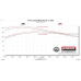 PartzBiz CM: 818125-Flowmaster Outlaw Axle-Back Exhaust System PartzBiz CM: 818125-Flowmaster Outlaw Axle-Back Exhaust System