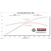 PartzBiz CM: 818164-Flowmaster Outlaw Axle-Back Exhaust System PartzBiz CM: 818164-Flowmaster Outlaw Axle-Back Exhaust System