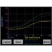 PartzBiz CM: 553-108-หน้าจอสัมผัส LCD Holley PartzBiz CM: 553-108-หน้าจอสัมผัส LCD Holley