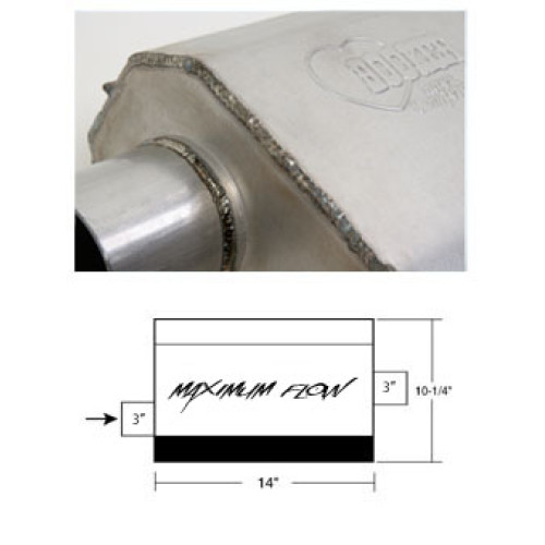 PartzBiz CM: 21605HKR-Hooker Maximum Flow Muffler PartzBiz CM: 21605HKR-Hooker Maximum Flow Muffler