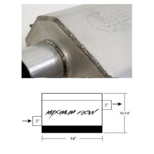 PartzBiz CM: 21630HKR-Hooker Maximum Flow Muffler PartzBiz CM: 21630HKR-Hooker Maximum Flow Muffler