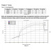 PartzBiz CM: 05164BNOS-NOS Plate Wet Nitrous System - GM PartzBiz CM: 05164BNOS-NOS Plate Wet Nitrous System - GM