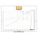 PartzBiz CM: 05166BNOS-NOS Plate Wet Nitrous System - GM PartzBiz CM: 05166BNOS-NOS Plate Wet Nitrous System - GM