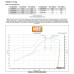 PartzBiz CM: 05219BNOS-NOS Plate Wet Nitrous System - GM PartzBiz CM: 05219BNOS-NOS Plate Wet Nitrous System - GM