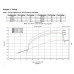 PartzBiz CM: 05169NOS-NOS Plate Wet Nitrous System - GM PartzBiz CM: 05169NOS-NOS Plate Wet Nitrous System - GM
