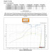 PartzBiz CM: 05218NOS-NOS Plate Wet Nitrous System - GM PartzBiz CM: 05218NOS-NOS Plate Wet Nitrous System - GM