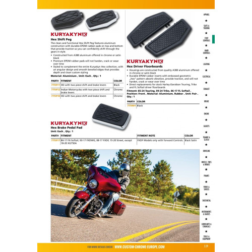 PartzBiz HD: 3464981-Kuryakyn Hex แผ่นพื้นคนขับ หมุดวางเท้า สีดำ Harley 83+ Touring Softail Dyna PartzBiz HD: 3464981-Kuryakyn Hex แผ่นพื้นคนขับ หมุดวางเท้า สีดำ Harley 83+ Touring Softail Dyna
