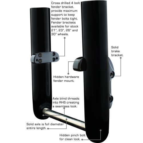 PartzBiz HD: 4424677-American Suspension F41 Raw Bagger Smooth Fork Legs Single Disc Harley 90-13 PartzBiz HD: 4424677-American Suspension F41 Raw Bagger Smooth Fork Legs Single Disc Harley 90-13