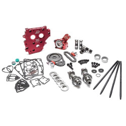 PartzBiz HD FMC-7225P - Feuling Race Series Camchest Kit One Pc Pushrod Chain Reaper 594 Harley TC 99-06