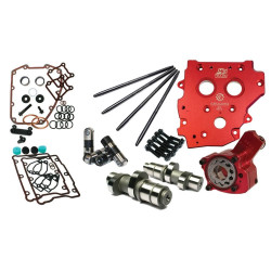 PartzBiz HD FMC-7217P - Feuling Race Series Camchest Kit One Pc Pushrod Gear Reaper 574 Harley TC 99-06
