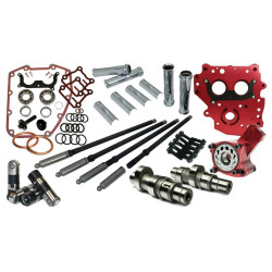 PartzBiz HD FMC-7236ST - Feuling Race Series Camchest Kit One Pc Pushrod Gear Reaper 594 Harley TC 99-06