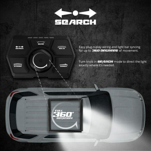 PartzBiz HD: 4400335-XK Glow 360 S.A.R. Light Bar System 36" Light Bar Only Waterproof XK-SAR-2 PartzBiz HD: 4400335-XK Glow 360 S.A.R. Light Bar System 36" Light Bar Only Waterproof XK-SAR-2