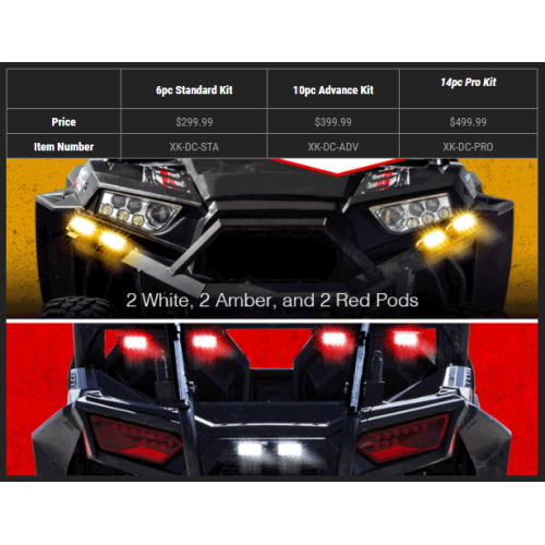 PartzBiz HD: 4400261-ชุดแปลงกฎหมาย XK Glow Plug-And-Play Street Advance 10 ชิ้น UTV PartzBiz HD: 4400261-ชุดแปลงกฎหมาย XK Glow Plug-And-Play Street Advance 10 ชิ้น UTV