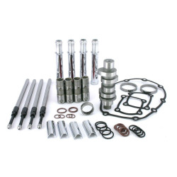 PartzBiz HD ZP517-318 - Zipper's Performance 517-318 Red Shift 468 Cam Zip Kit Harley Milwaukee Eight 8 PartzBiz HD ZP517-318 - Zipper's Performance 517-318 Red Shift 468 Cam Zip Kit Harley Milwaukee Eight 8