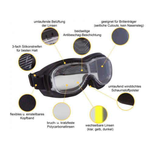 PartzBiz HD: 5901922-โตรอนโต Biker Goggles